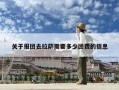 关于报团去拉萨需要多少团费的信息