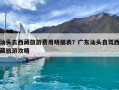 汕头去西藏旅游费用明细表？广东汕头自驾西藏旅游攻略