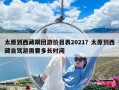 太原到西藏跟团游价目表2021？太原到西藏自驾游需要多长时间